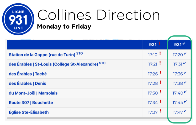Service Modification – Transcollines